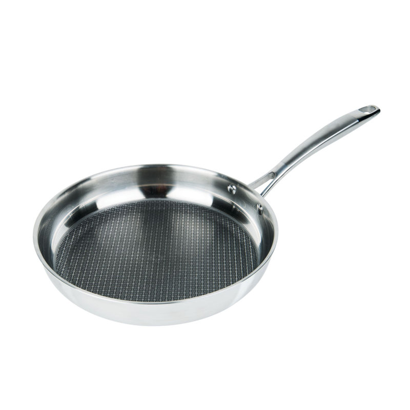 Poêle à frire anti-adhérent masterpan inc., 19 po