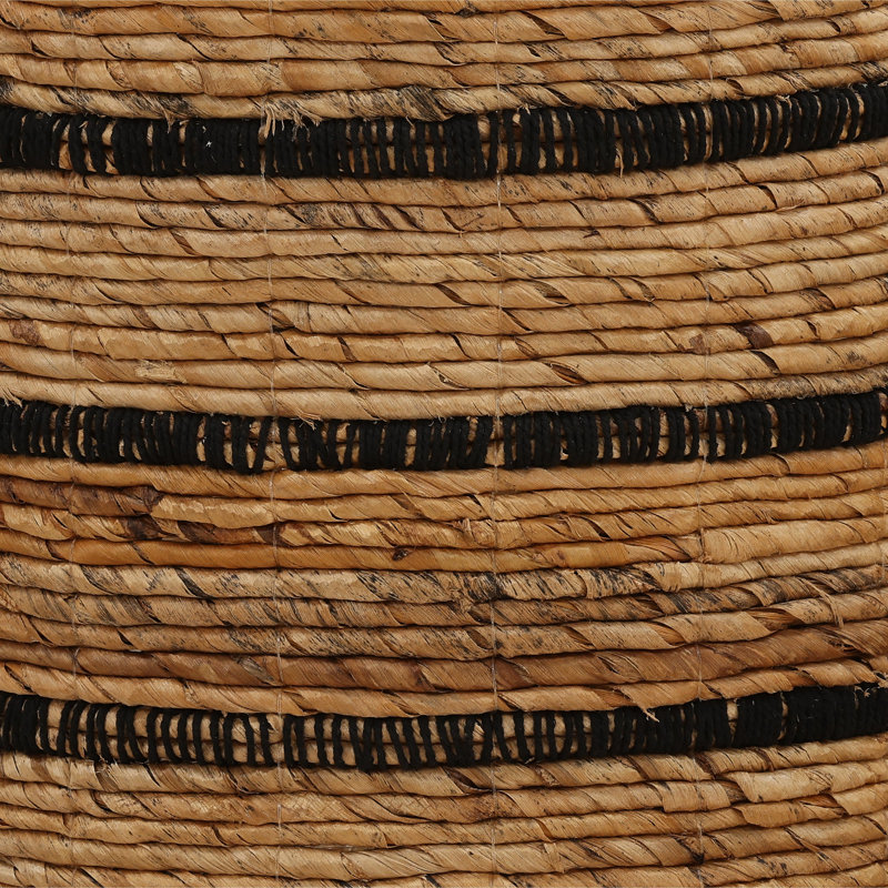 Wichita Basket Set Of 3