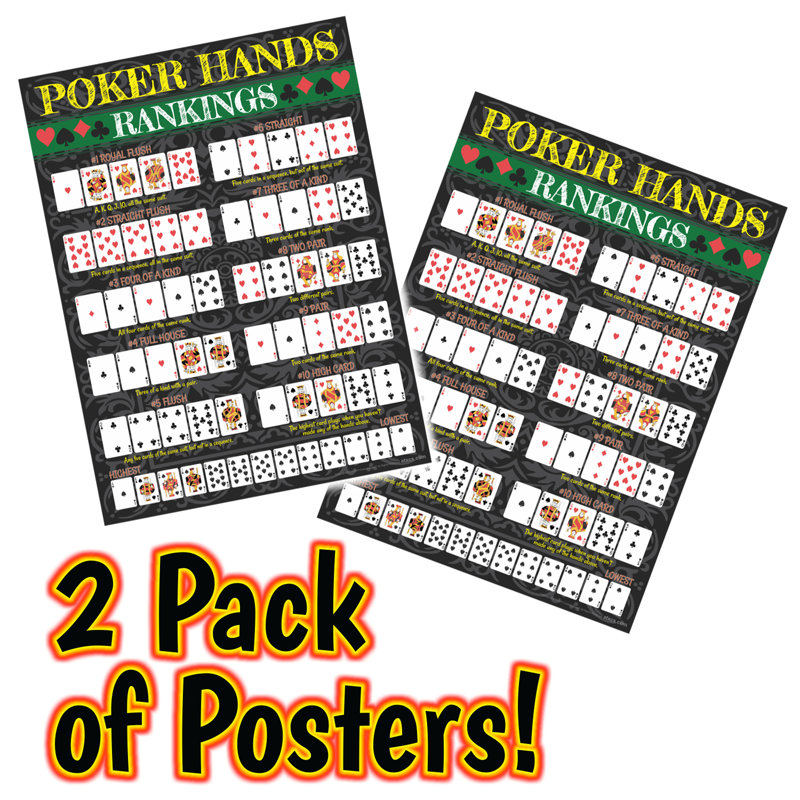 Large Poker Hands Ranking Poster with UV Coating
