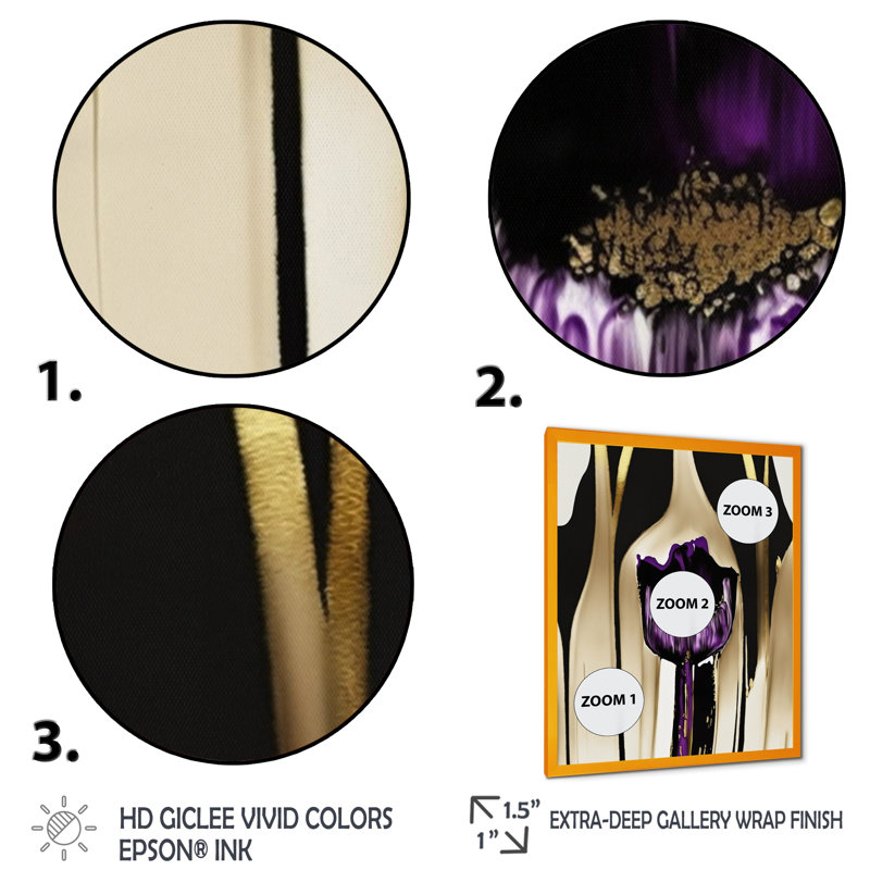 Fleur mauve sur une peinture abstraite IV - Impression sur toile, H 32 po x l 16 po x P 1 po