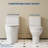 Elongated One Piece Toilet, 17.5" ADA Comfort Height, Dual Flush 1.0/1.28 GPF, White for Small Bathroom, 12" Rough-In