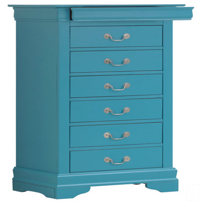 Timeless Teal Lingerie Storage Chest