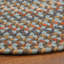 Colgate Multi-1270589931