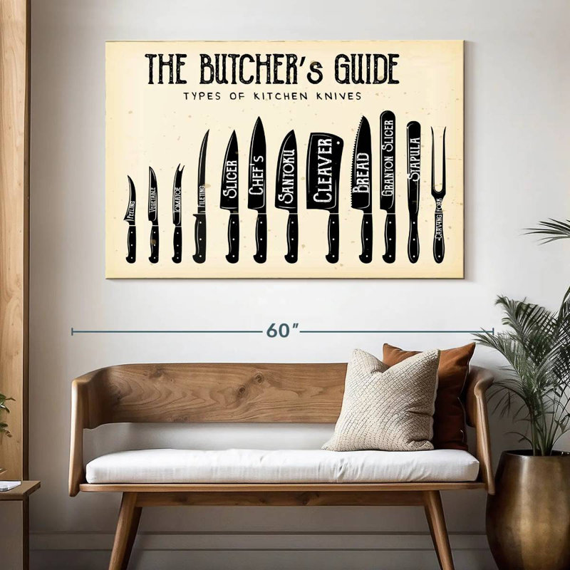 Guide des couteaux de boucher, H 34 po x l 51 po