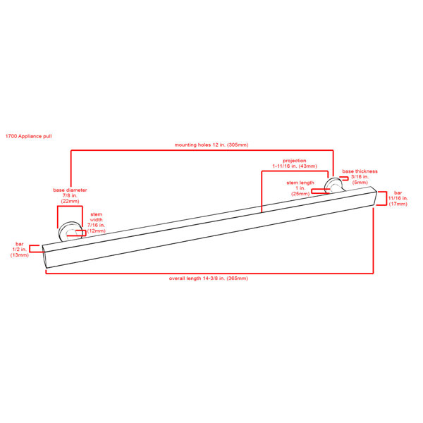 Dimensions du produit