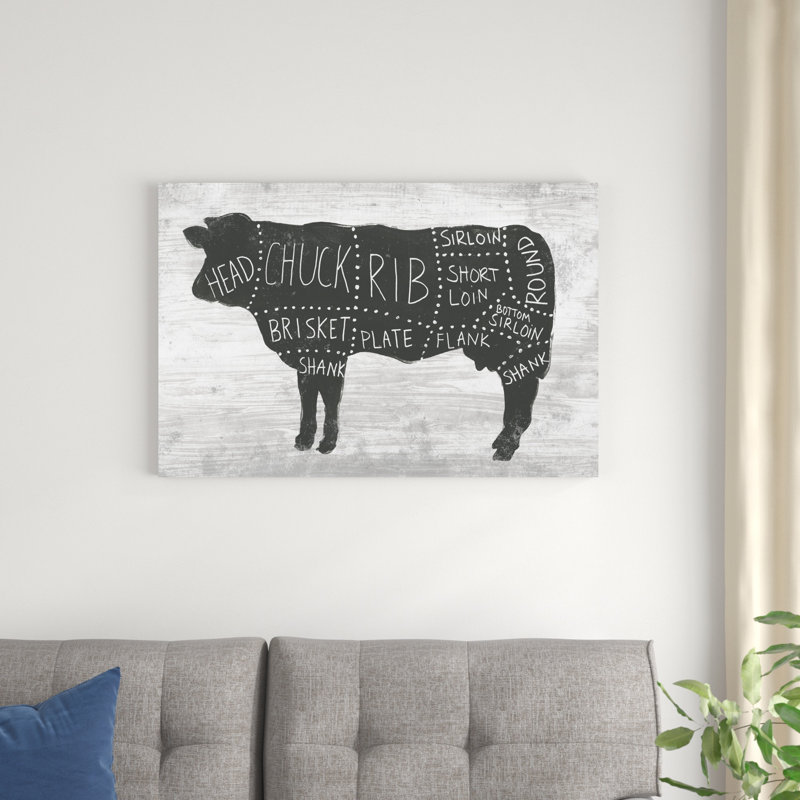 Farmhouse Butcher II, H 24 po x l 36 po x P 1,25 po