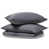 Dark Grey is out of stock