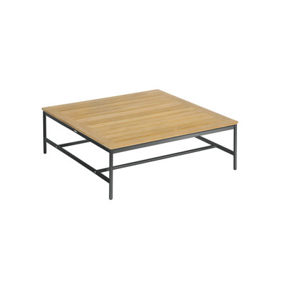 Around Coffee Table