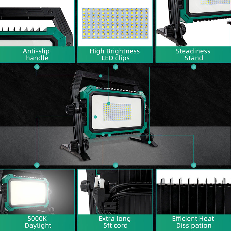 Portable Led Work Light, 7000 Lumen, 5000K Daylight Led With Usb