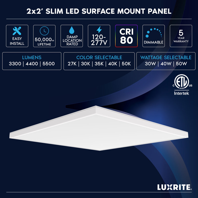 Slim Surface Mount Panel Light 5CCT 2700K-5000K Dimmable LED Panel Light 5500 Lumens Edge Lit Damp Rated ETL