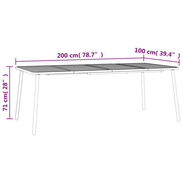 Dimensions du produit