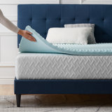 2'' Gel Memory Foam Mattress Topper