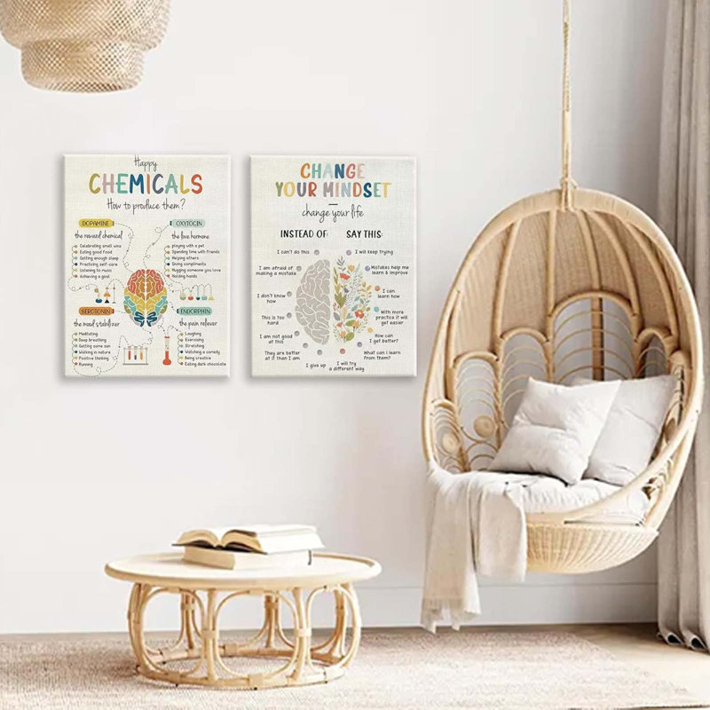 2 Piece Wrapped Canvas Wall Art