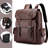 Leather Laptop Backpack For Men, Work Business Travel Office Backpack College Bookbag, Casual Computer Backpack Fits Notebook 15.6 Inch-129901036