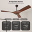 Ventilateur de plafond 3 pales SkyFan Perseus