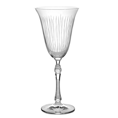 10.14oz. Glass Set