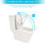 Modern Ceramic Toilet With Soft Cushioned Seat - Extra Comfort White To Scratches, Finish
