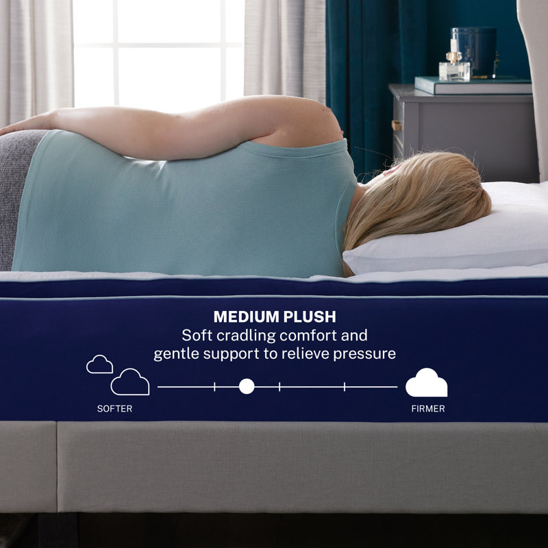 Sleep Innovations Skyler 12 Inch Cooling Gel Memory Foam Mattress with Plush Fiber Fill Pillow Top, Full