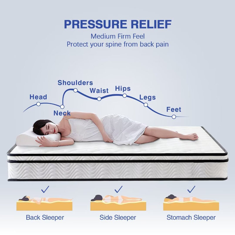 8" Medium Cooling Memory Foam Hybrid Mattresses in a Box with CertiPUR-US Certified Foam, Queen