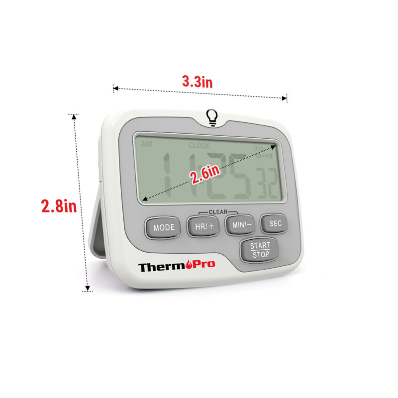 ThermoPro