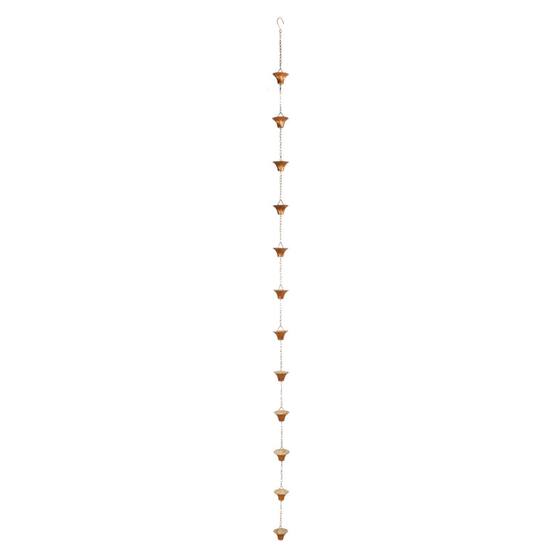 Pluviomètre, Orangé