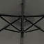 Beach Parasol-106209979-106209983