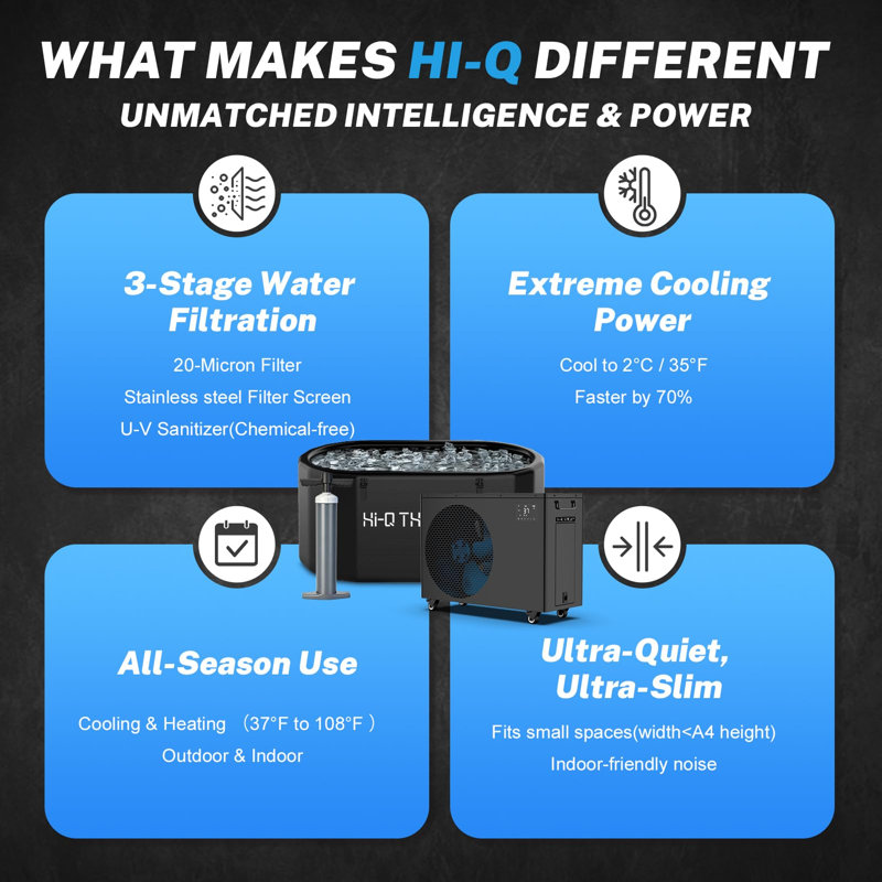 Ensemble de bain gonflable portatif avec refroidisseur d'eau froide et chaude 1 HP Smart WiFi