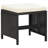 Garden Stool Set Of 4-1842203469-1840779987