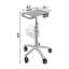 33.6'' H x 16.5'' W Utility Cart with Wheels