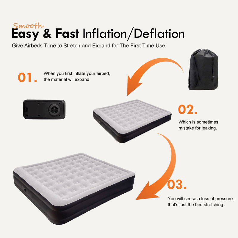 Matelas gonflable Montegut avec pompe CA intégrée, Très grand lit