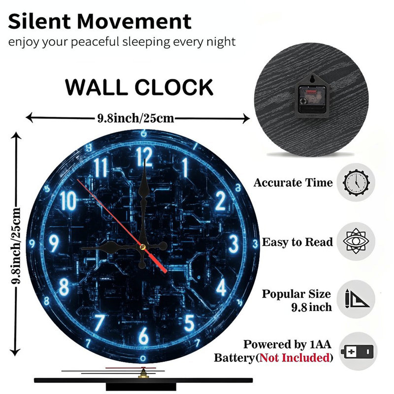 Cadran de l'horloge numérique