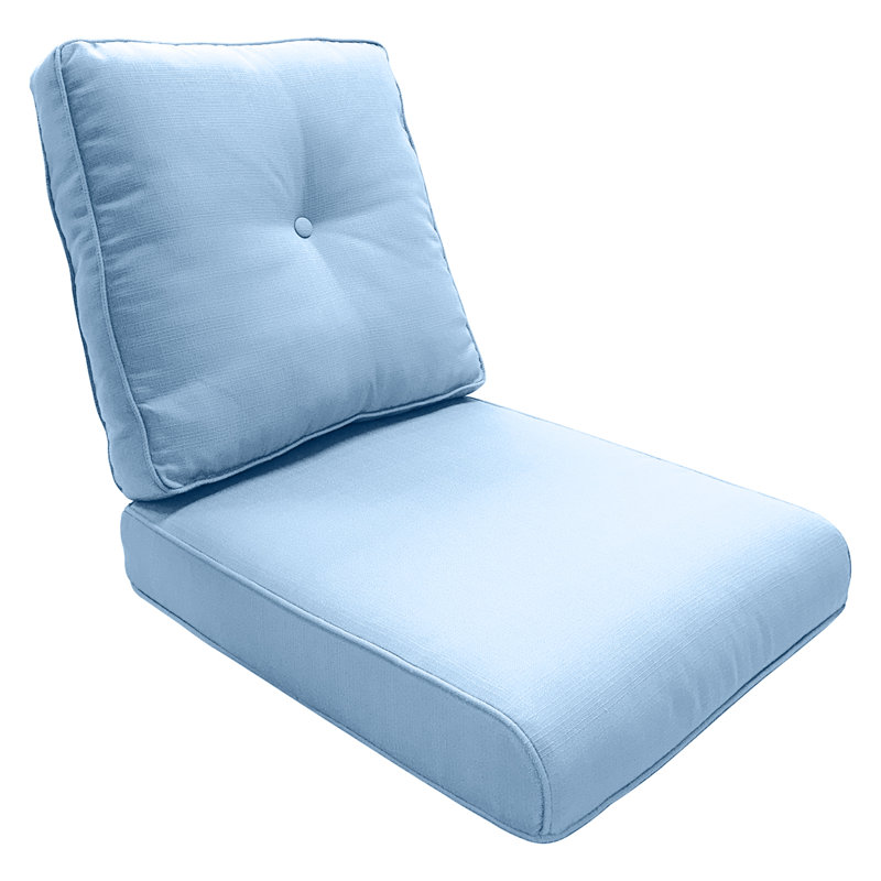 Coussin de siège / dossier d'extérieur Schutt, Bleu pastel