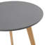 Grannis Nesting Tables