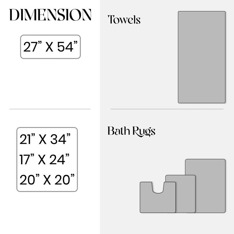Classy Bath Mat 100% Soft Cotton 2 Pc Bath Towel Set & 3 Pc Bath Rug Combo, (Set of 5), Turquoise, 5 Piece Towel Set, Blue