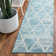 Geometric Indoor Rug
