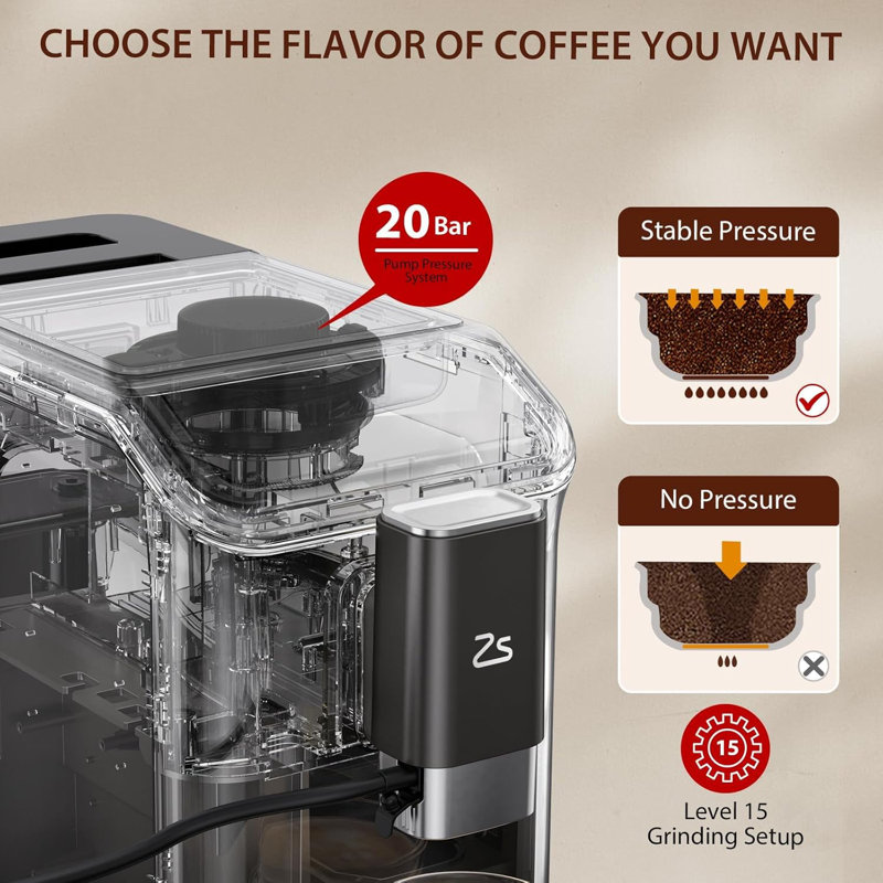 Machine à espresso 20 bars avec moulin intégré, double chaudière et écran tactile ACL, cafetière silencieuse à nettoyage automatique pour la maison / le bureau, conception adaptée aux débutants