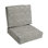 Outdoor 5'' Lounge Chair Seat / Back Cushion