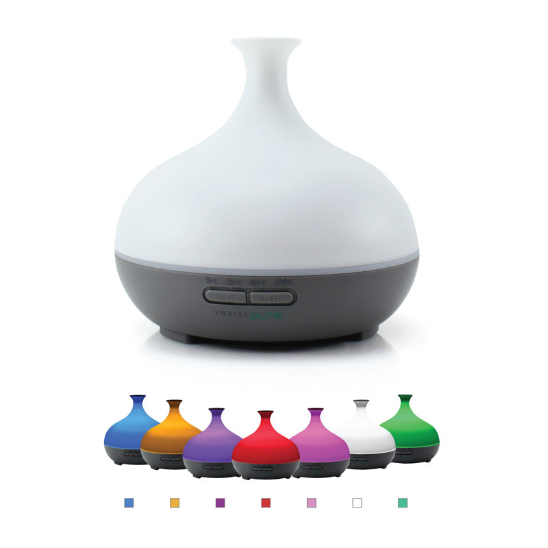 Plug-in Essential Oil Diffusers