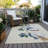 Machine Washable Indoor/Outdoor Christmas Snowman Xhevrie Ivory Rug-750672354