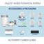 Water Replacement Filter, BPA Free Water Purifier