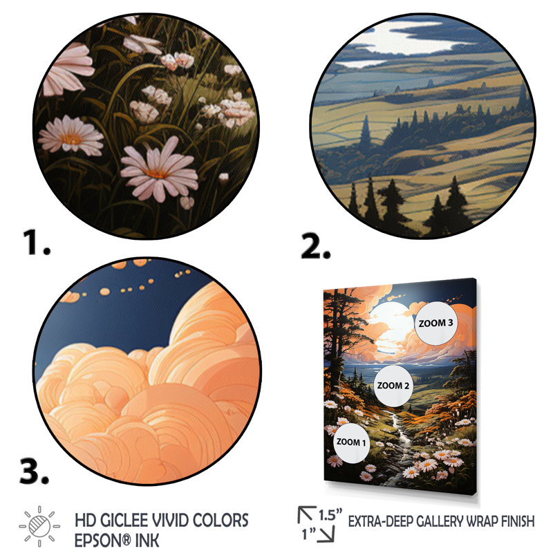 «Sky Celestial Dreams Pastoral», reproduction sur toile florale, Cadre naturel flottant, H 32 po x l 16 po x P 1 po