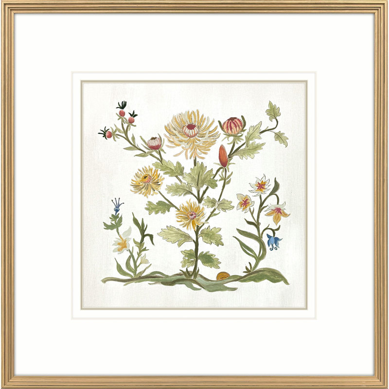 Botanica I Framed Art