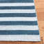 Ralph Lauren Cameron Stripe Viscose Striped Rug-11102357
