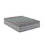 Matelas individuel à ressorts ensachés