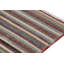 One-of-a-Kind 1’11 X 8’9 Hand Knotted Area Rug