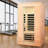 Standard Sauna Room