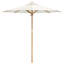 Market Parasol-625002078-625002076