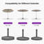 Parasol pour table de marché
