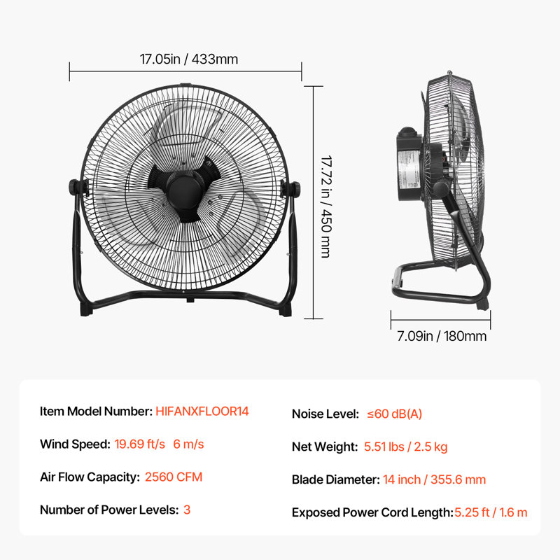  Ventilateur de plancher 3 vitesses, H 17,72 po x l 17,05 po x P 7,09 po
