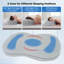 Oreiller cervical ergonomique breveté Anouk pour dormeurs latéraux et lombaires